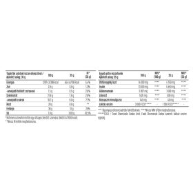 Luxoya Slim Fiber-Pro Shake - Fahéjas tejberizs - 6x35g