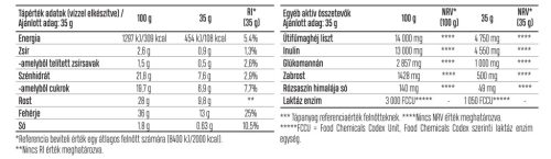 Luxoya Slim Fiber-Pro Shake - Fahéjas tejberizs - 6x35g