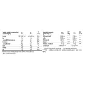 Luxoya Slim Fiber-Pro Shake - Csokis-banános - 6x35g