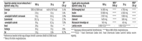 Luxoya Slim Fiber-Pro Shake - Csokis-banános - 6x35g