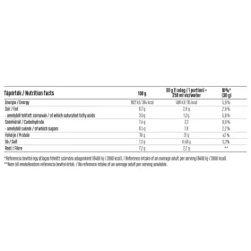   Luxoya Whey Protein - Tejsavó Premium italpor 450g DOY - Tripla csokoládé ízű