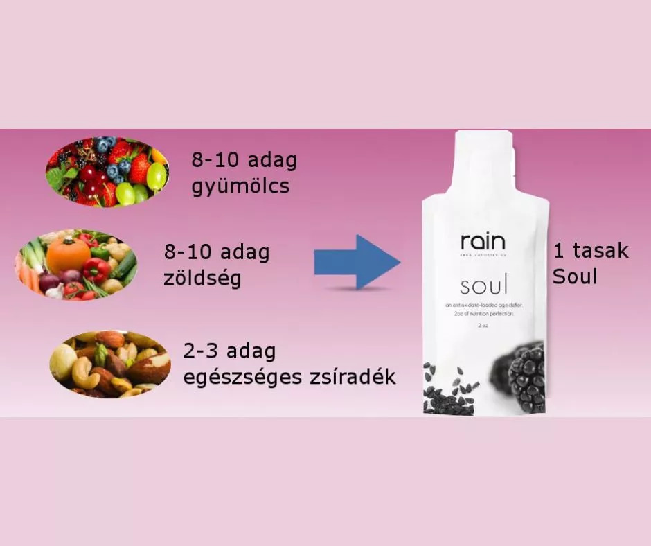 Zöldség és gyümölcs magvak erejével az egészségért!